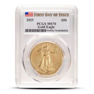 Buy 2025 1 oz American Gold Eagle