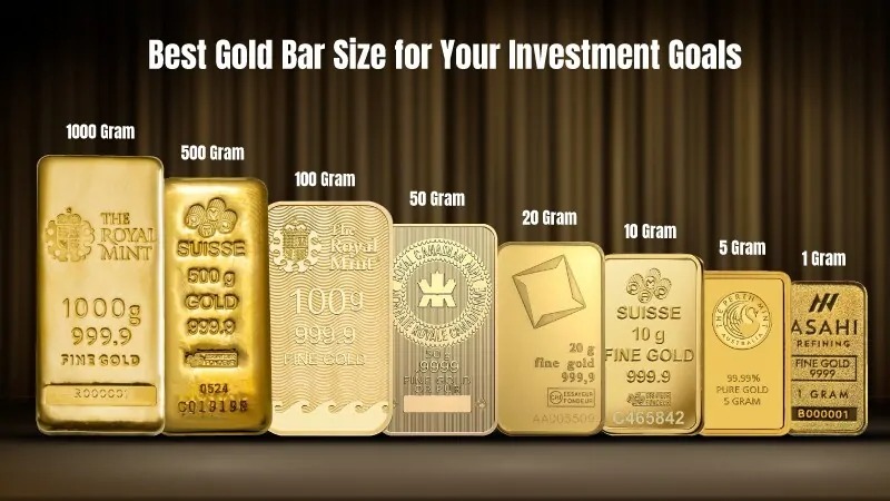 You are currently viewing Best Gold Bar Sizes for Your Investment Goals